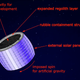 Imagen para el artículo titulado Astrofísicos proponen convertir asteroides rocosos en estaciones espaciales con gravedad artificial